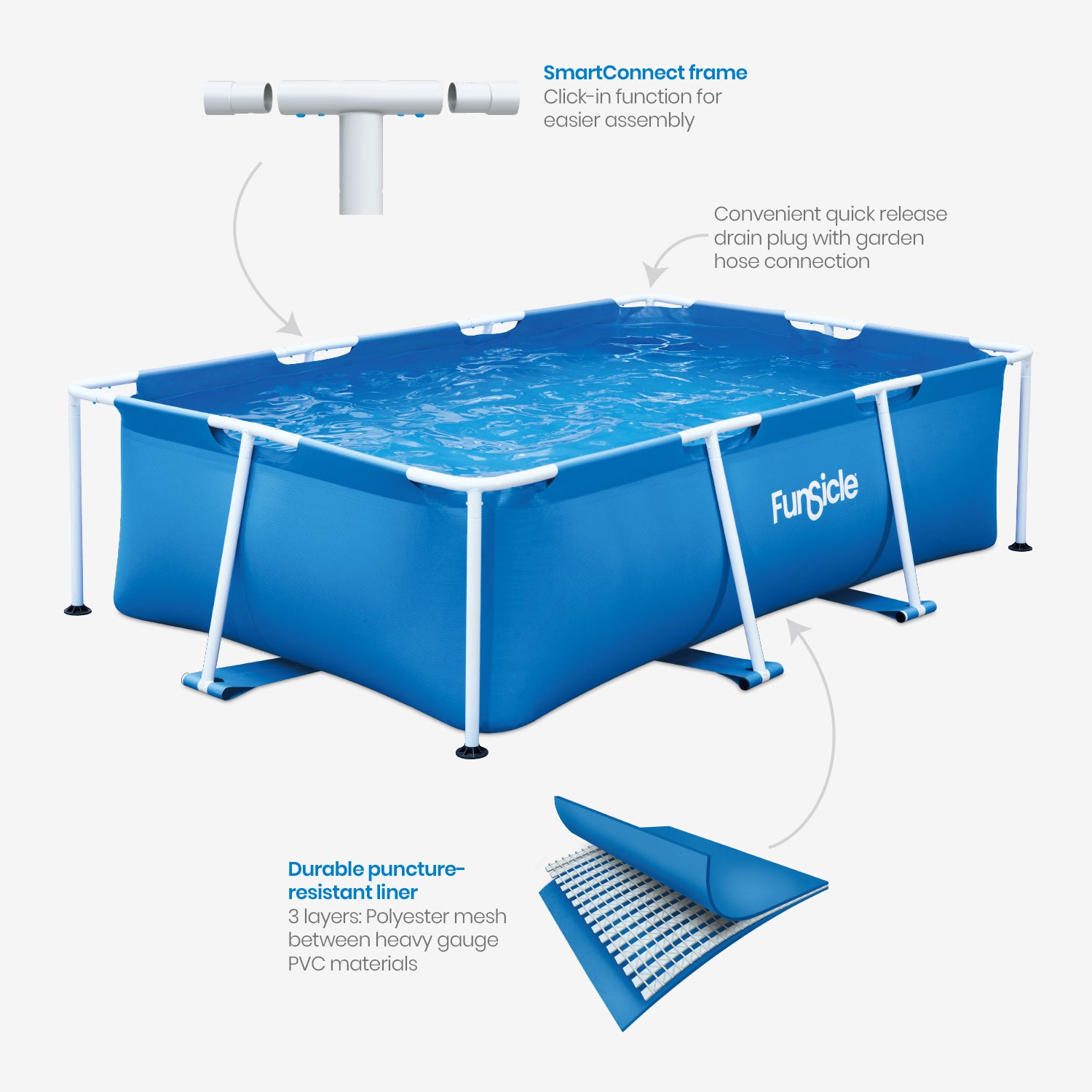 Funsicle 8ft Activity Lap Pool with specs