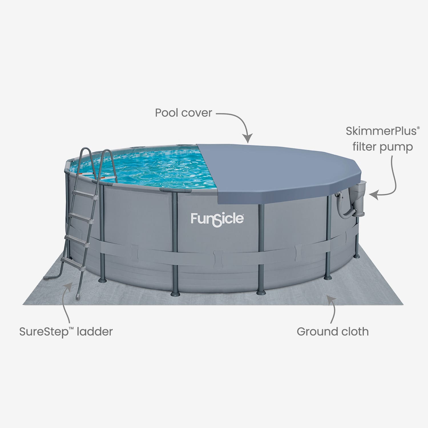 Funsicle 14 ft Oasis Pool with callout features