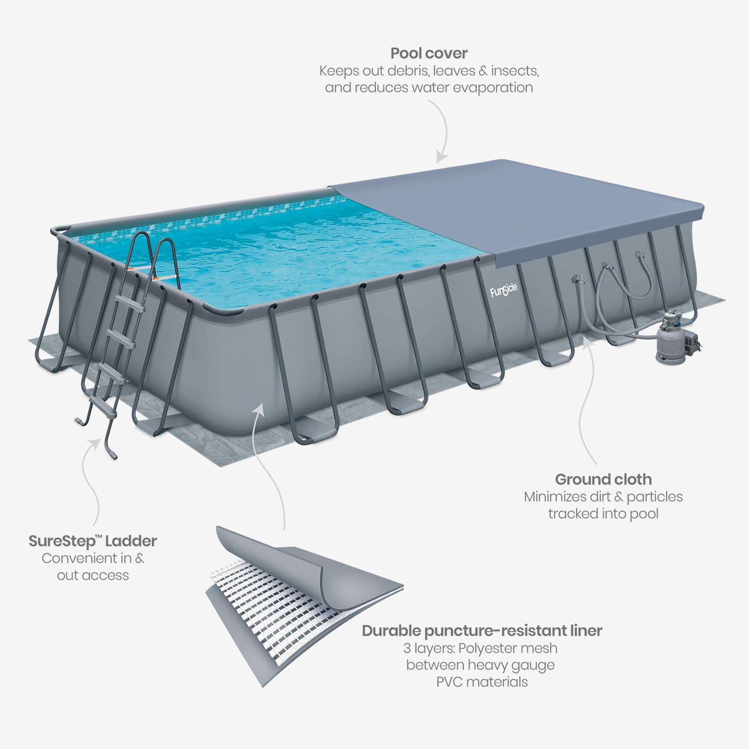 Funsicle 24ft Oasis Lap Pool with the specs