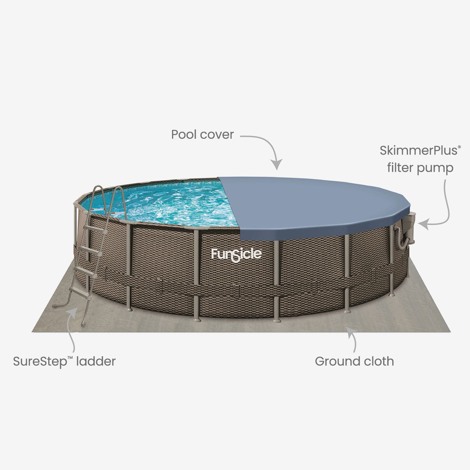 Funsicle 18 ft Oasis Designer Pool - Dark Double Rattan with callout features