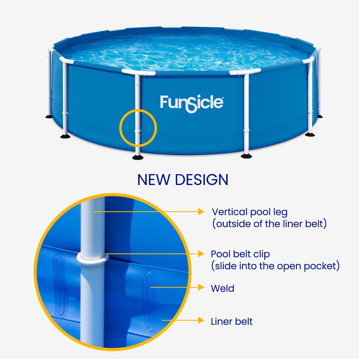Funsicle above-ground pool with labeled parts on a white background