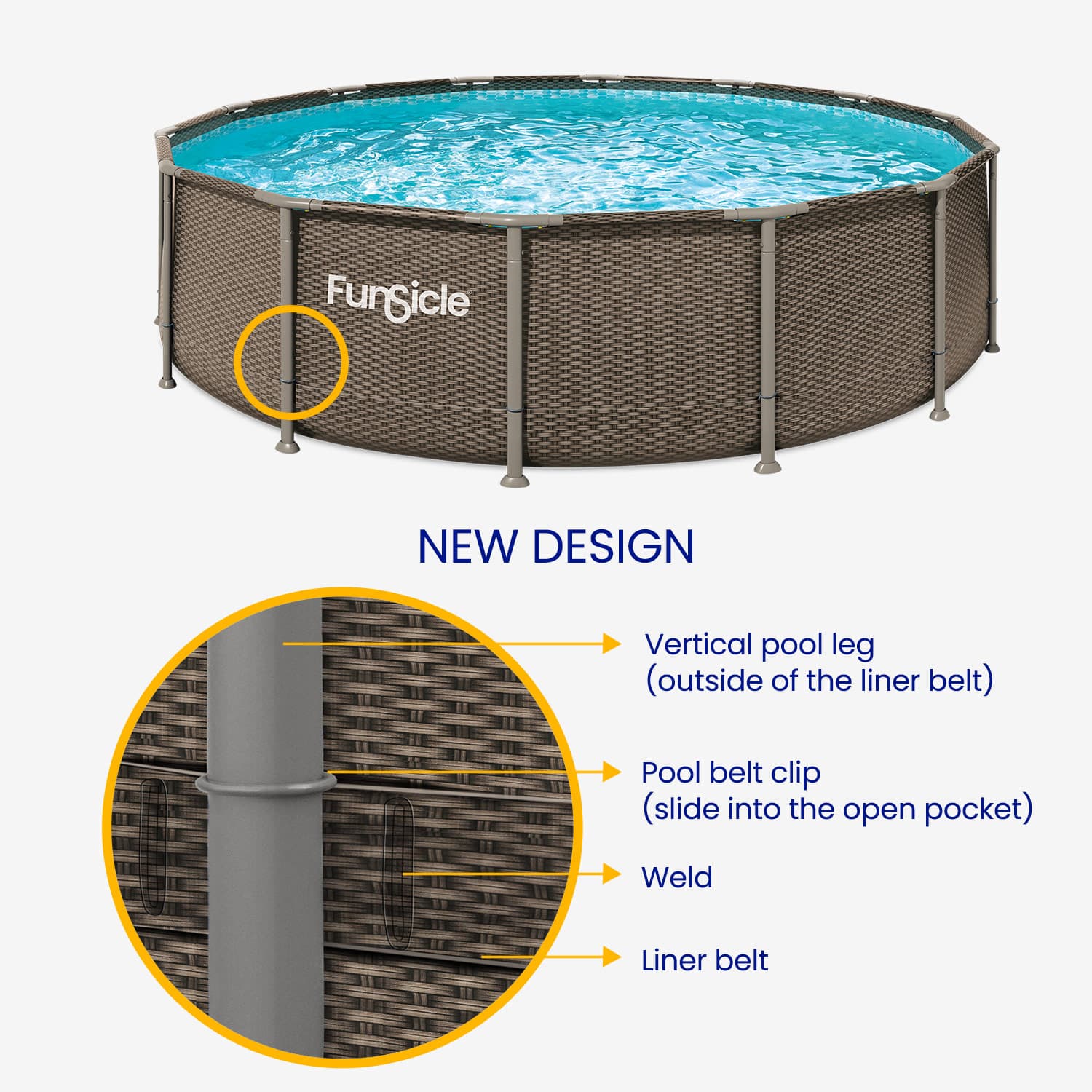 Funsicle pool with text highlighting new design features on a white background