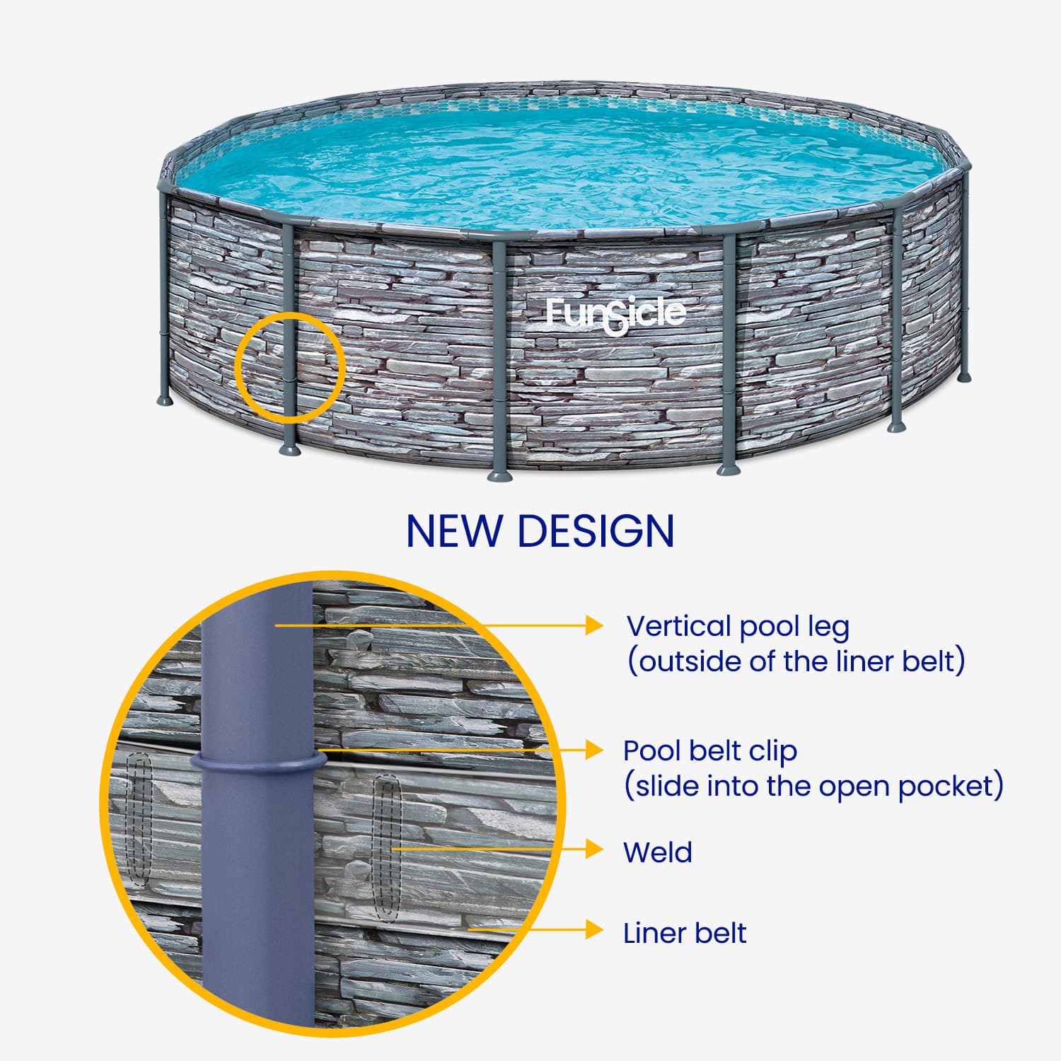 Funsicle pool with stone-like design and text highlighting new design features.