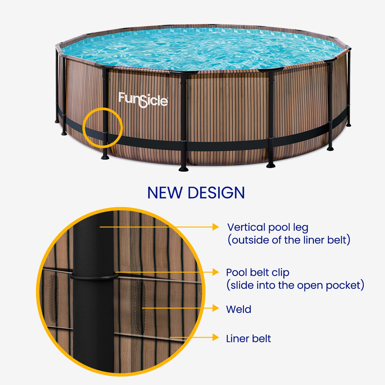 Funsicle pool with labeled components on a white background