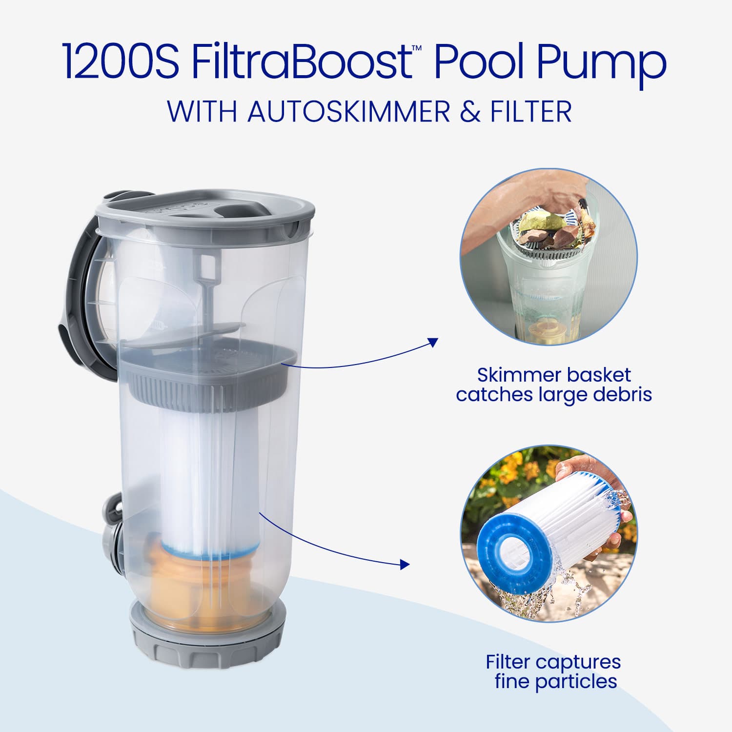 1200S FiltraBoost Pool Pump with autoskimmer and filter on a light blue background