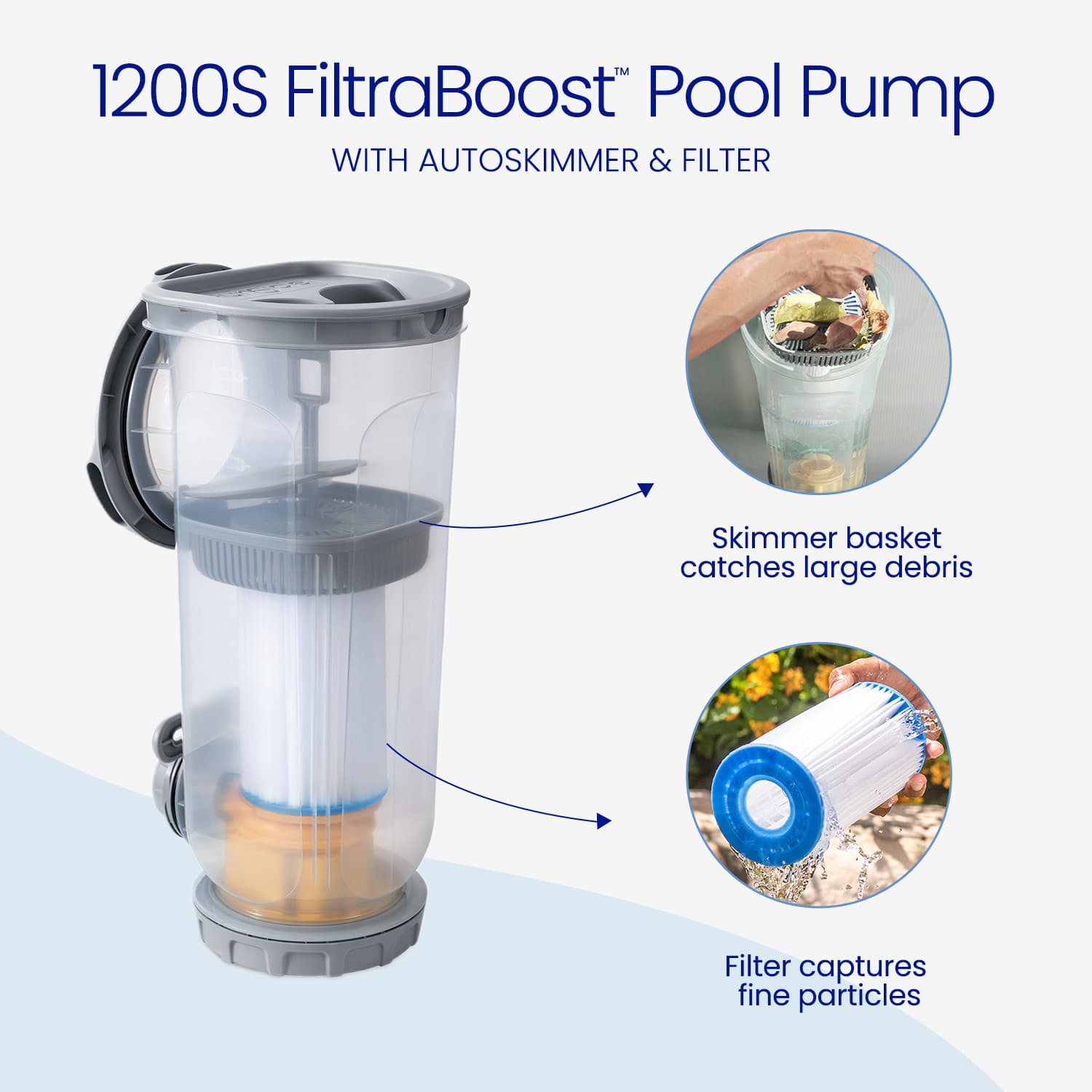 1200S FiltraBoost Pool Pump with autoskimmer and filter on a light blue background