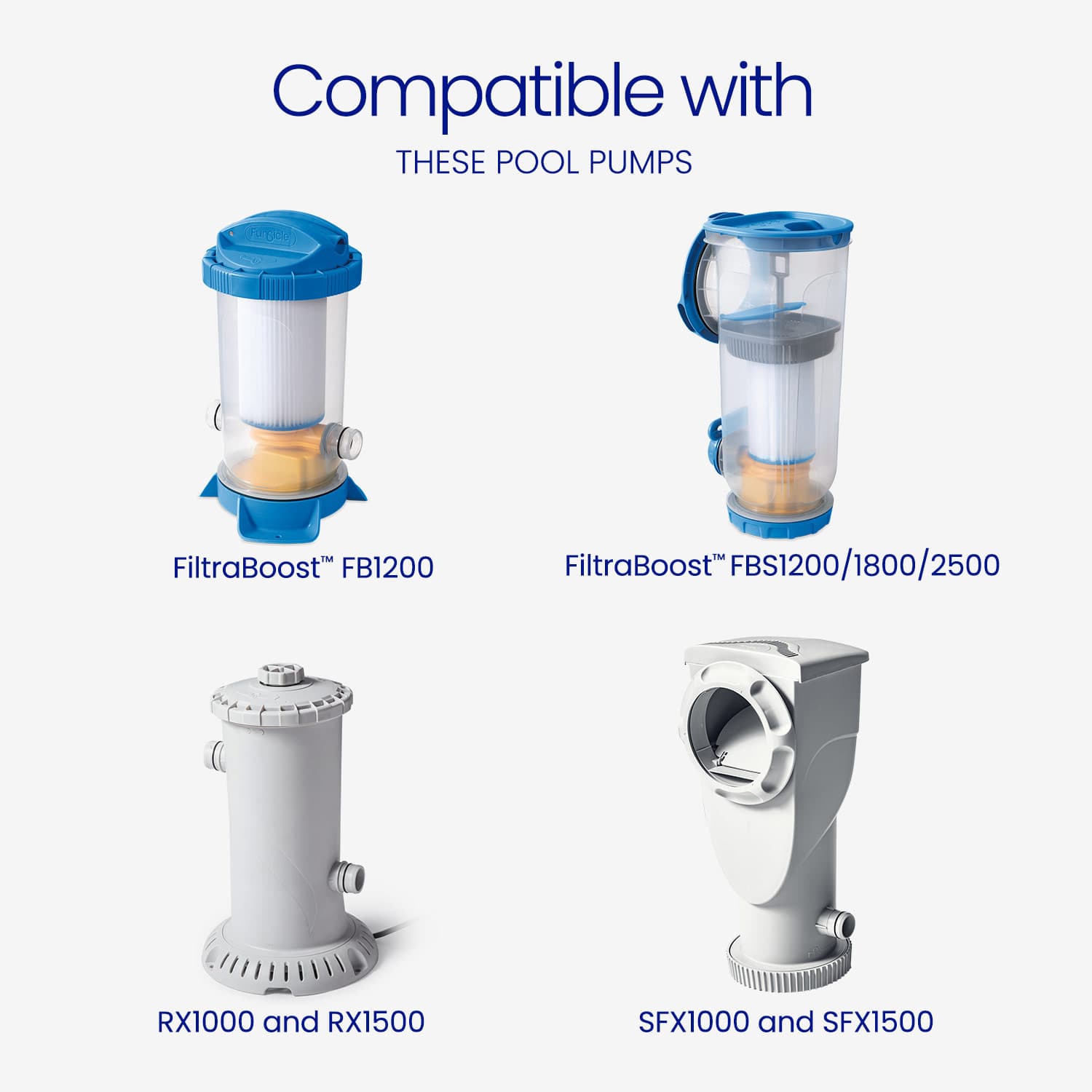 Pool pump compatibility chart with images of FiltraBoost and RX/SFX pumps on a white background.