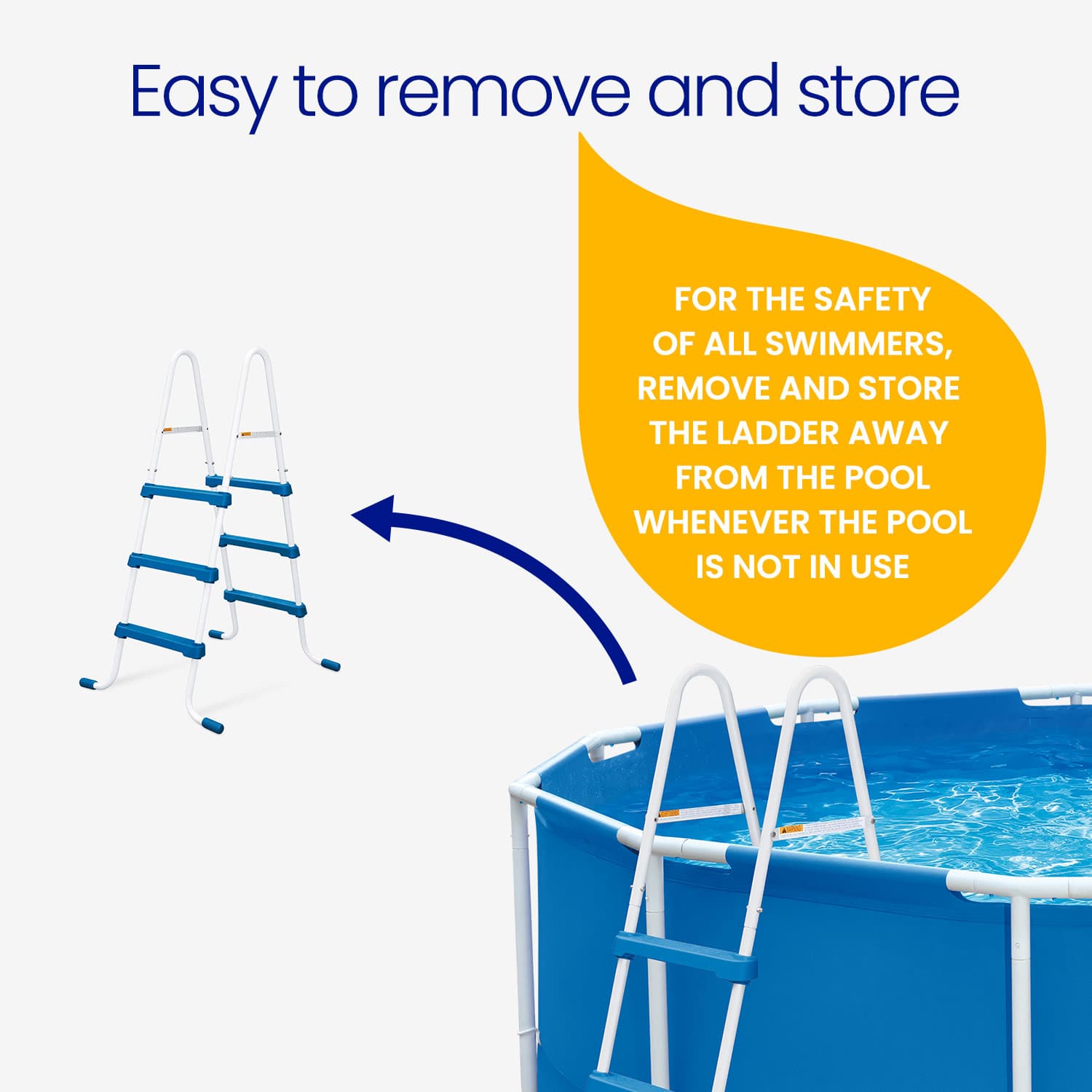 Pool ladder with text on removing and storing it for pool safety