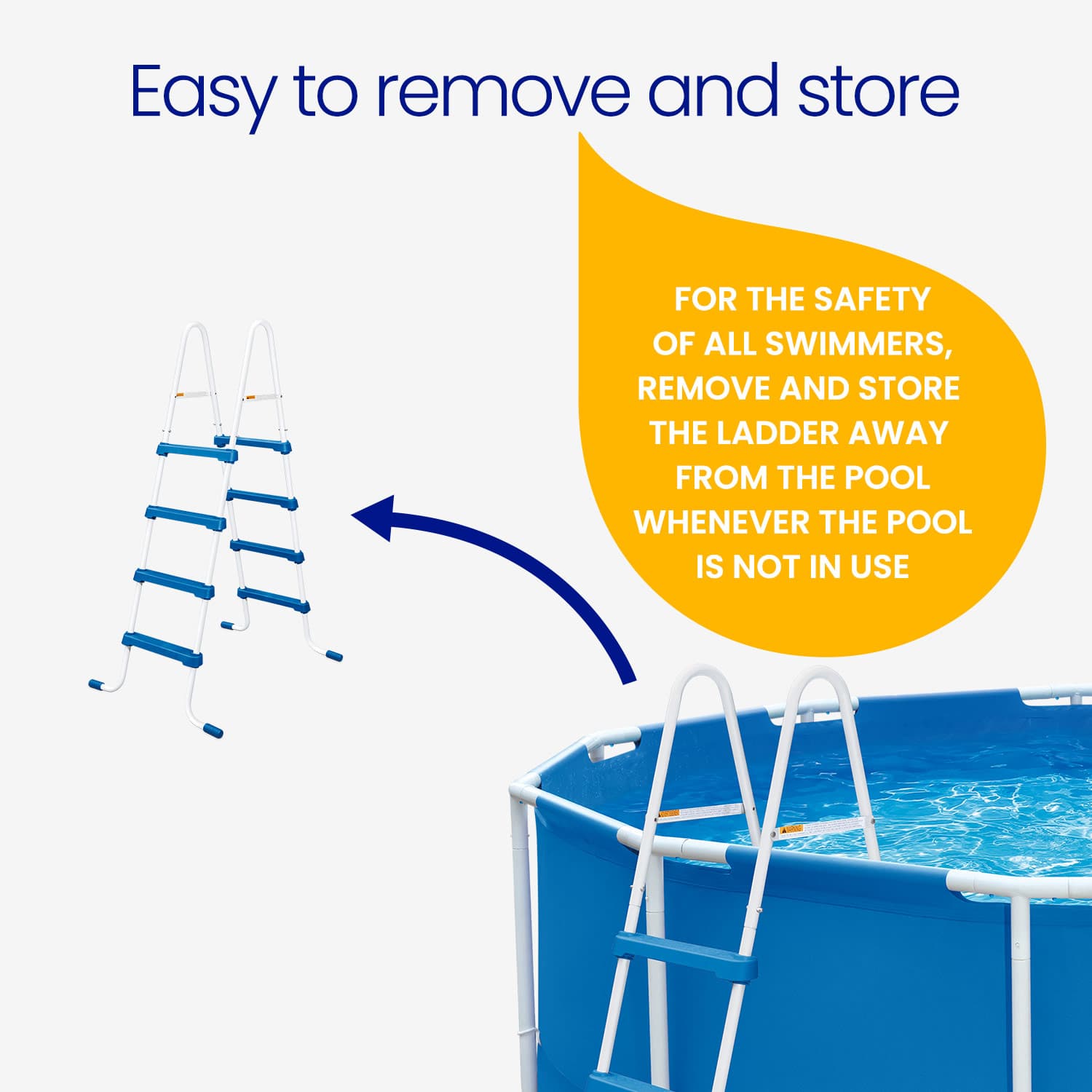 Pool ladder with text on removing and storing it for pool safety