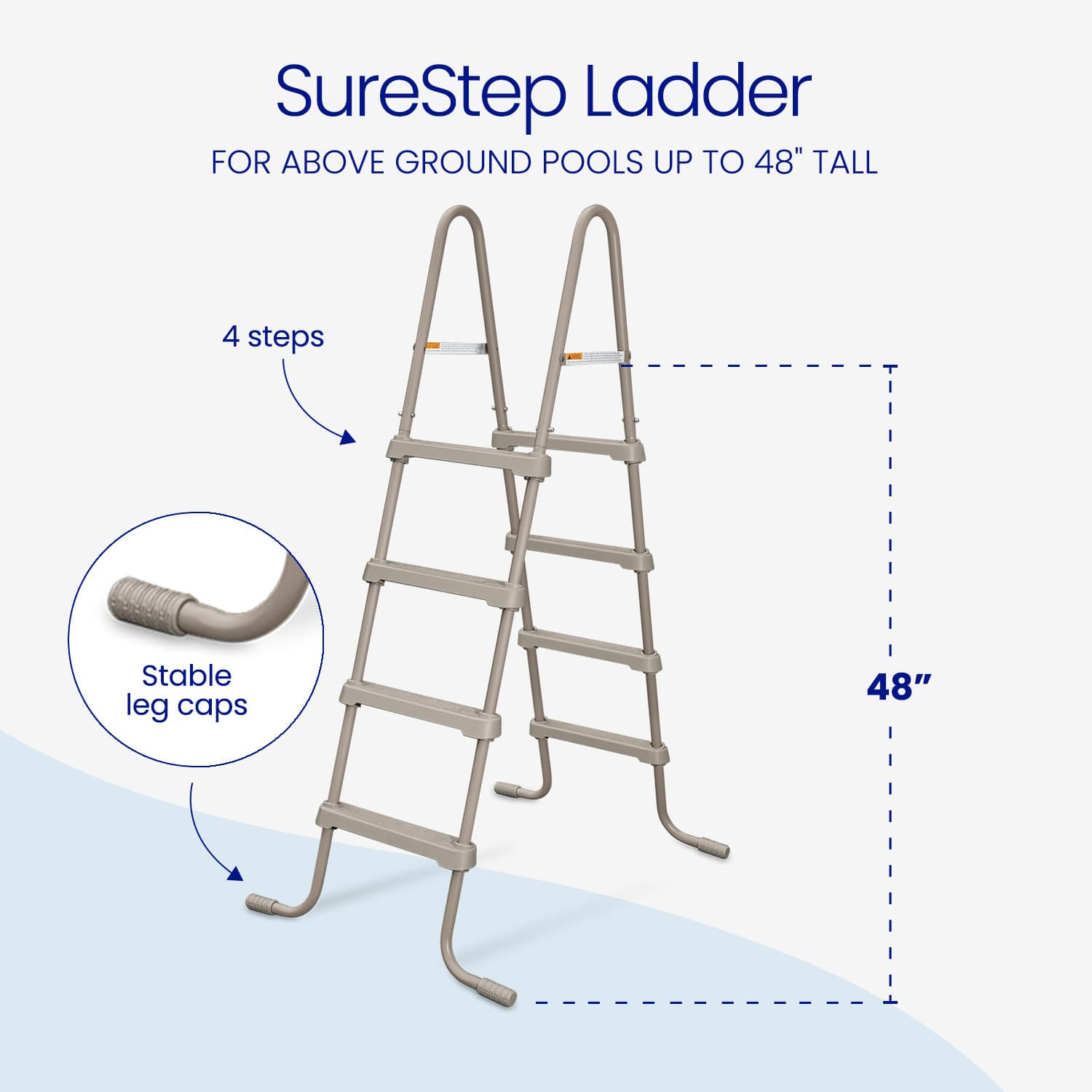 SureStep ladder for above ground pools with text and measurements on a light blue background