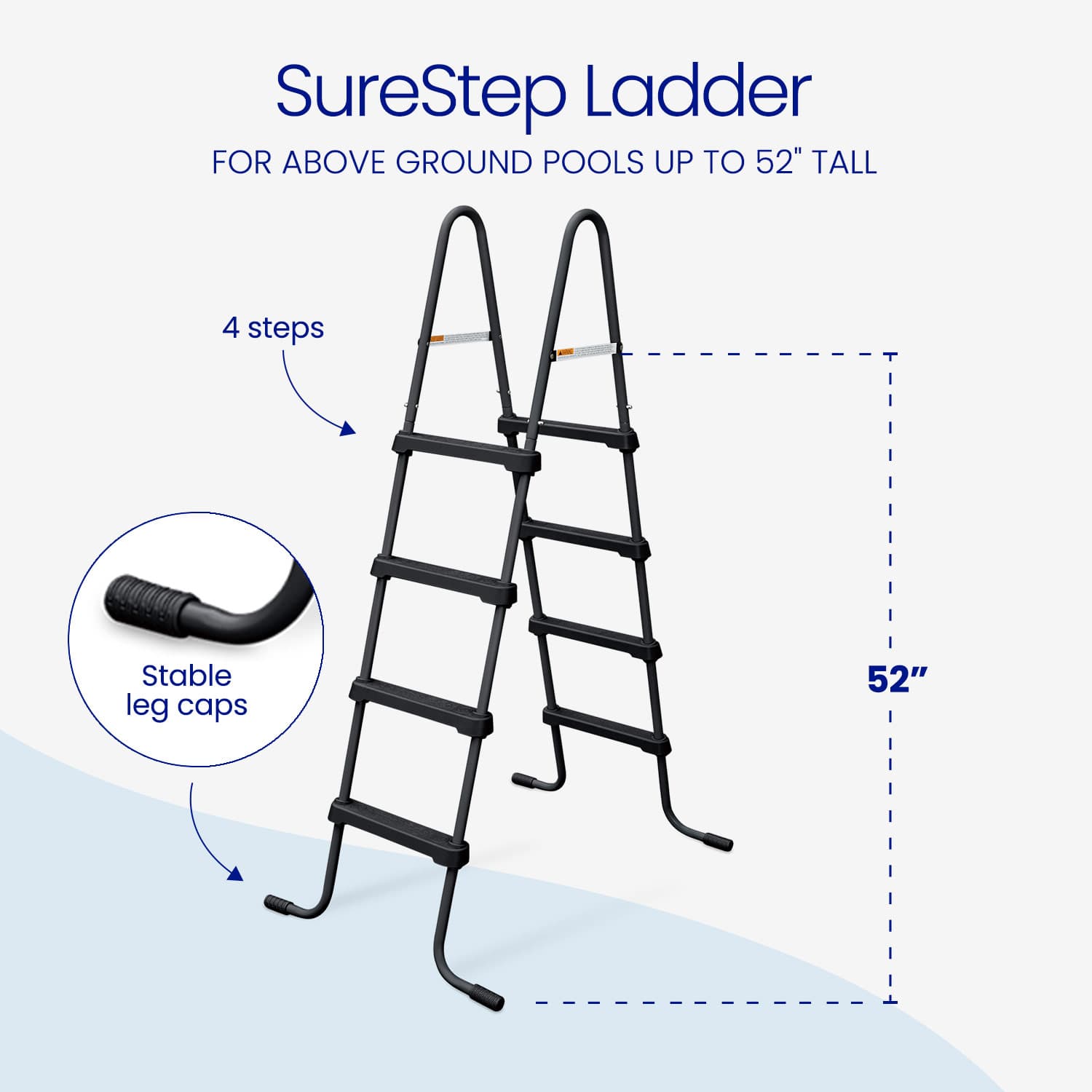 SureStep ladder for above-ground pools with dimensions and features highlighted on a light blue background.