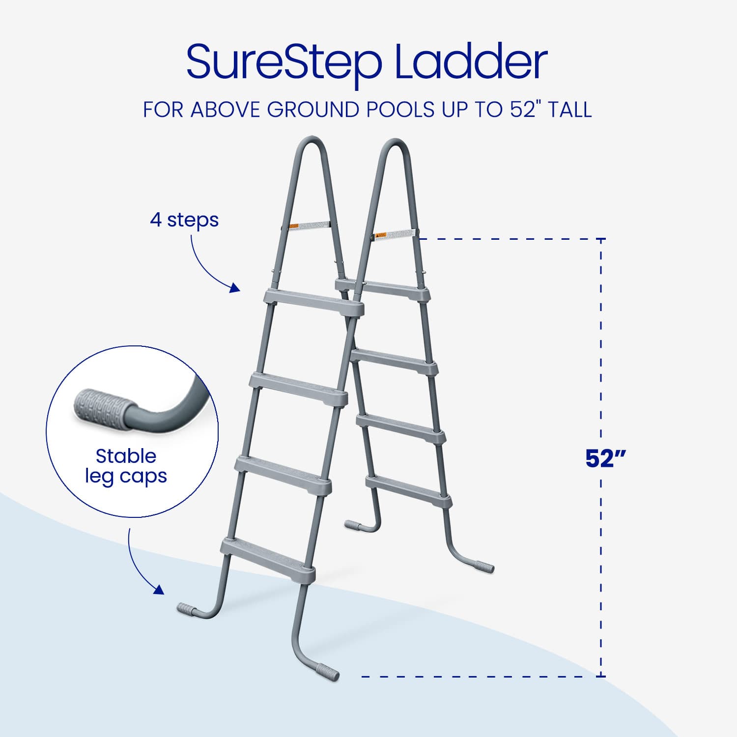 SureStep ladder for above ground pools with dimensions and features highlighted on a light blue background.