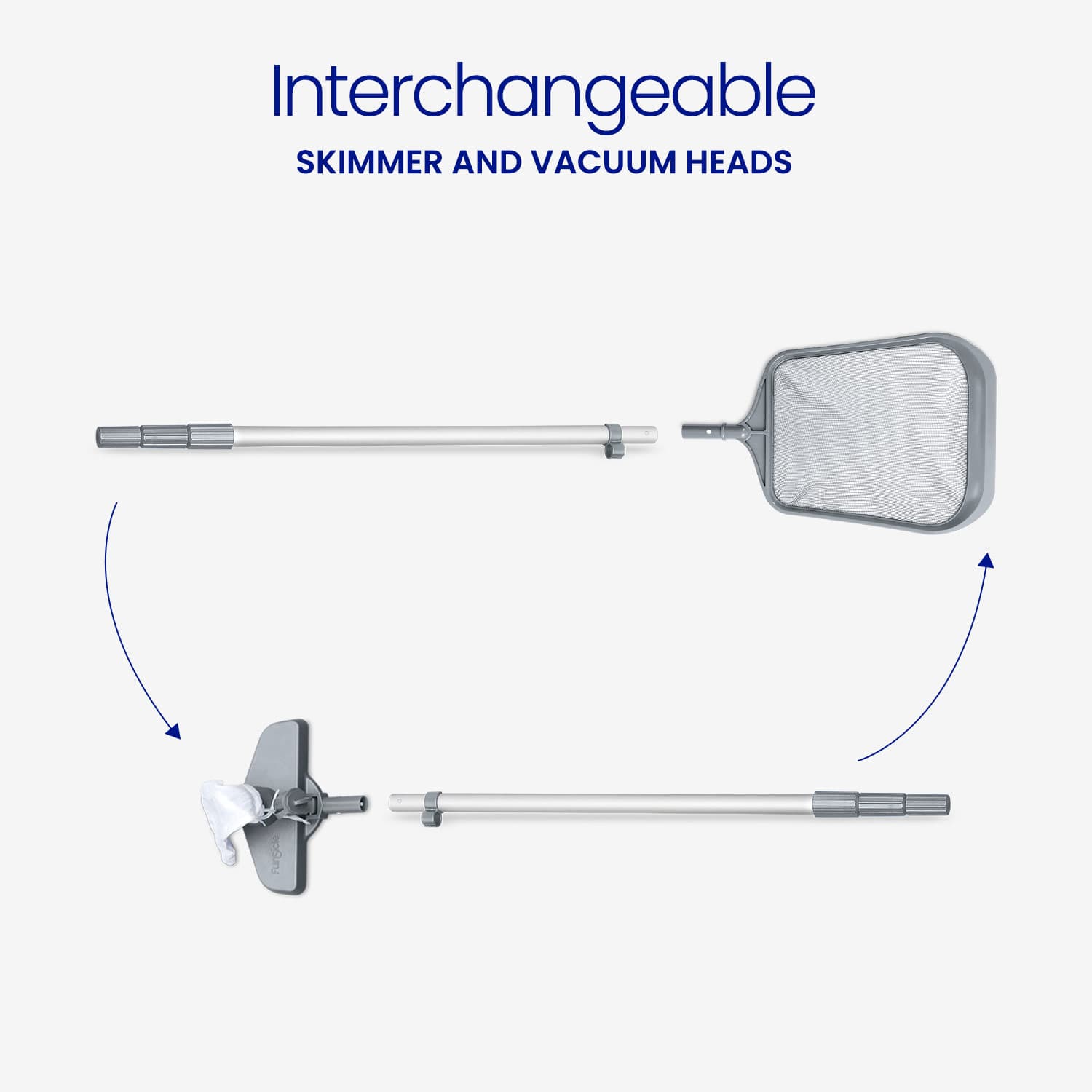 Interchangeable skimmer and vacuum heads on a white background with text 'Interchangeable Skimmer and Vacuum Heads'.