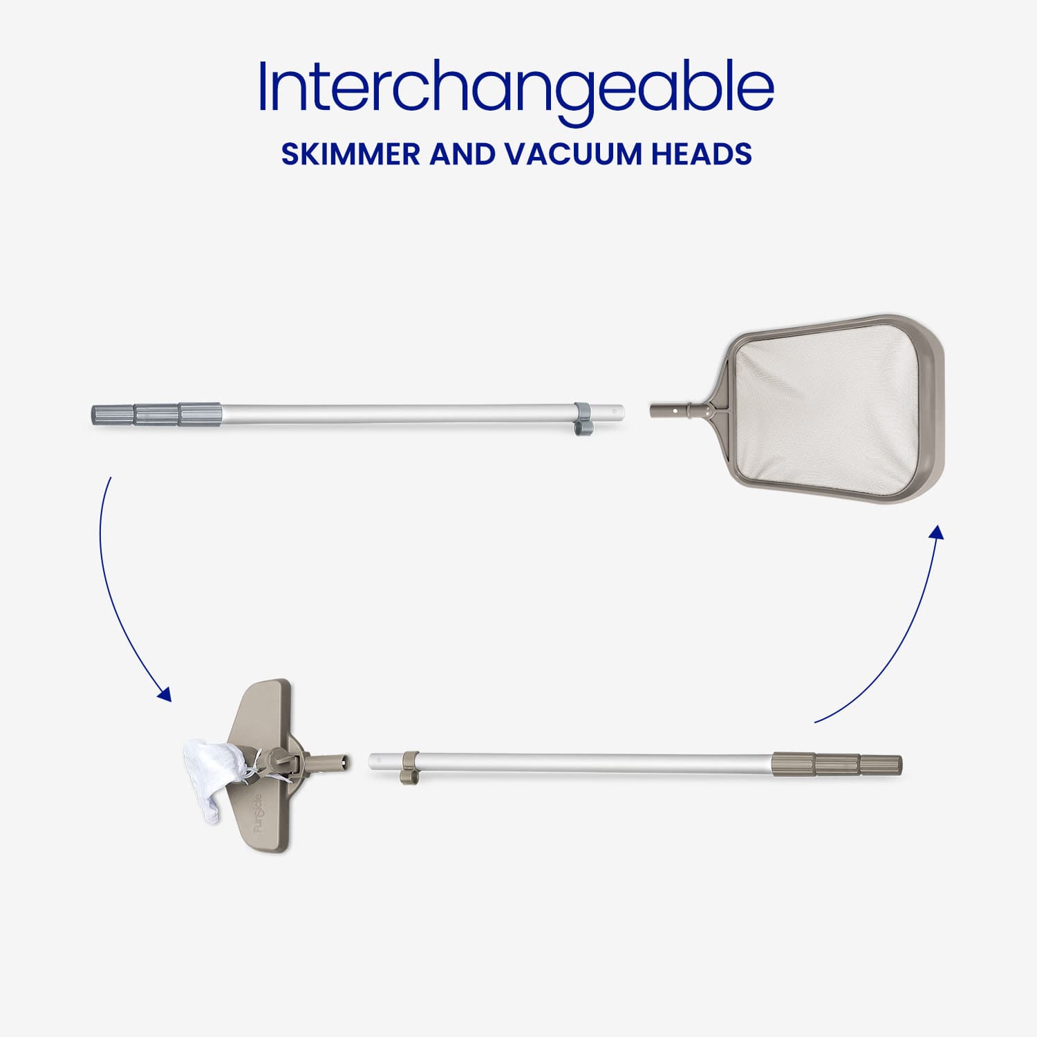Interchangeable skimmer and vacuum heads on a white background with text 'Interchangeable Skimmer and Vacuum Heads'.