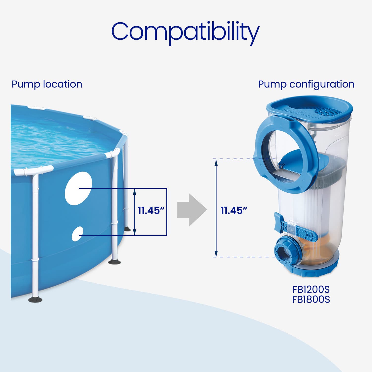 Compatibility diagram showing pump location and configuration for a pool with a blue pump labeled FB1200S/FB1800S