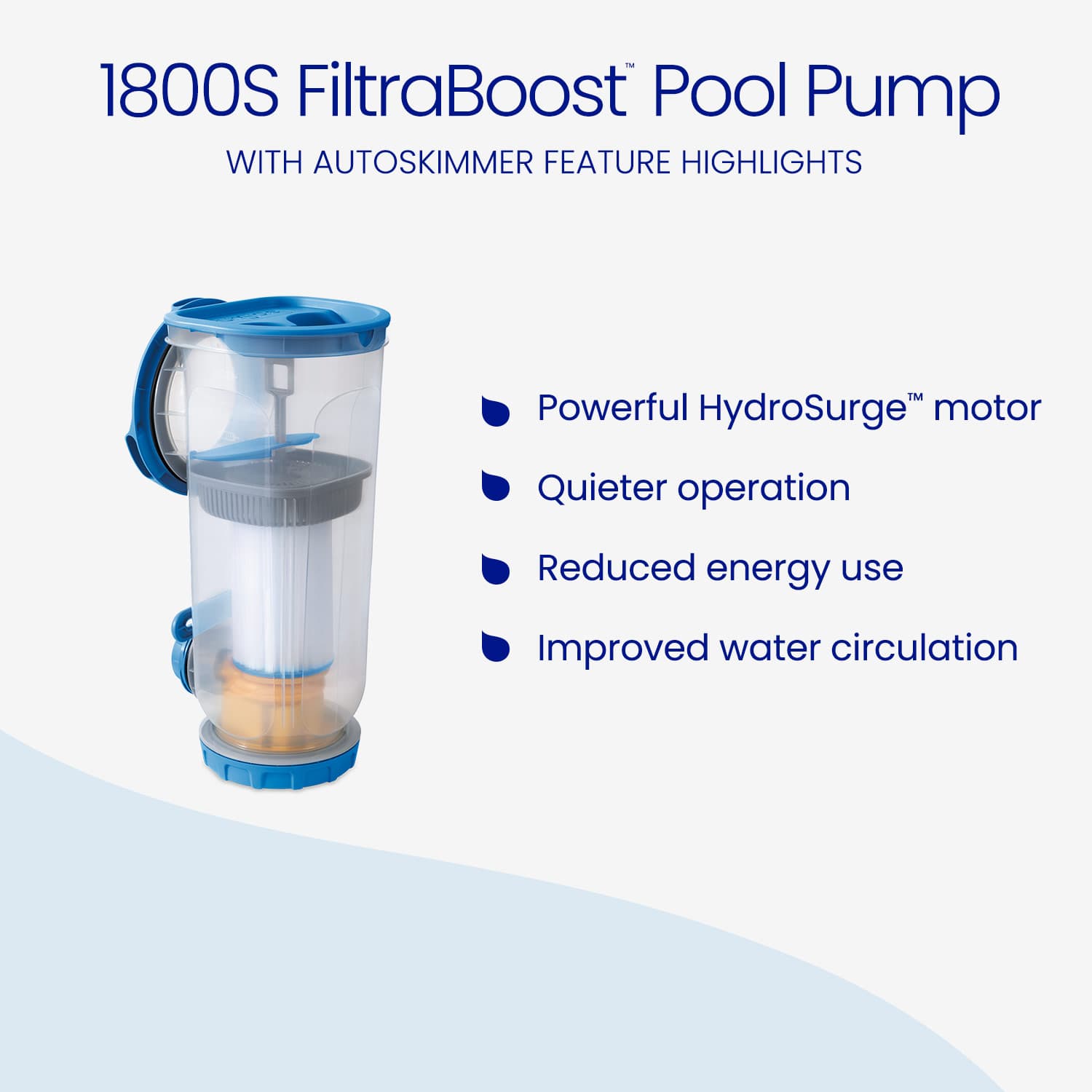 1800S FiltraBoost Pool Pump with features listed on a white background