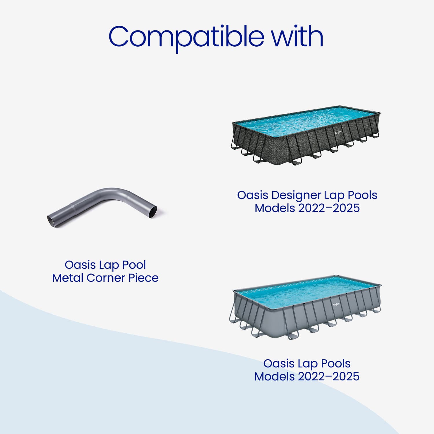 Product compatibility with Oasis Lap Pool metal corner piece and pools for models 2022-2025 on a white background.
