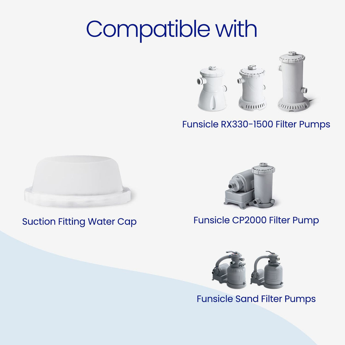 Compatibility graphic showing filter pump and fitting components with blue text labels on a white background: Funsicle RX330-1500 Filter Pumps, Suction Fitting Water Cap, Funsicle CP2000 Filter Pump, and Funsicle Sand Filter Pumps.