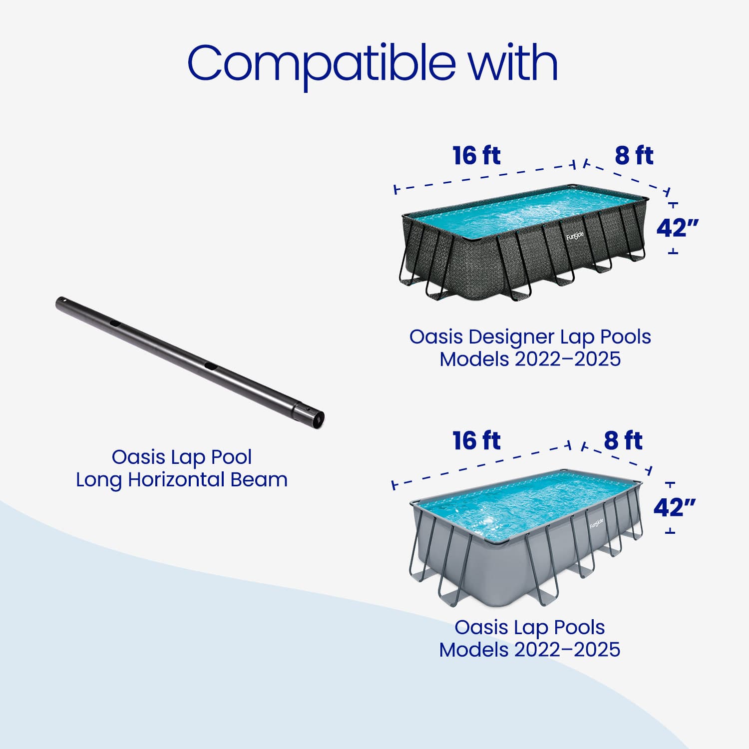 Diagram showing compatibility of pool components with Oasis Designer Lap Pools models 2022-2025.