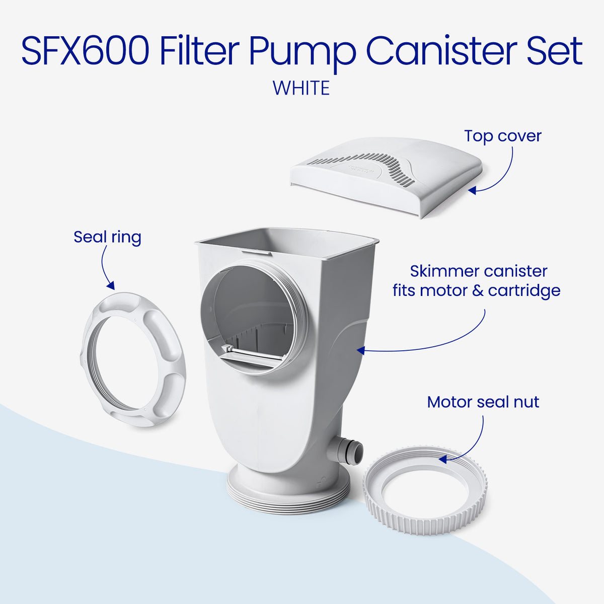 White SFX600 filter pump canister set with labeled parts including top cover, skimmer canister, seal ring, and motor seal nut on a clean light background.
