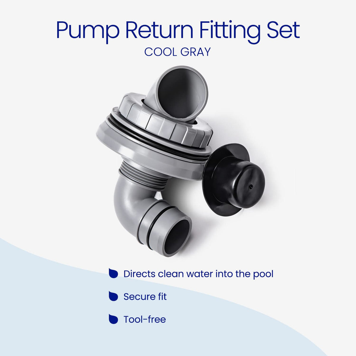 Funsicle Pump Return Fitting Set in cool gray, with a threaded elbow fitting, locking nut, gasket, and black plug cap. Features: directs clean water into the pool, secure fit, and tool-free installation.