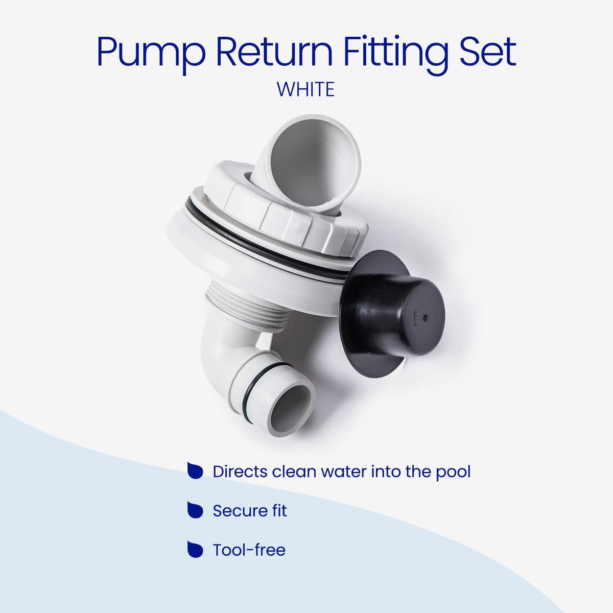 Funsicle Pump Return Fitting Set in white, with a threaded elbow fitting, locking nut, gasket, and black plug cap. Features: directs clean water into the pool, secure fit, and tool-free installation.