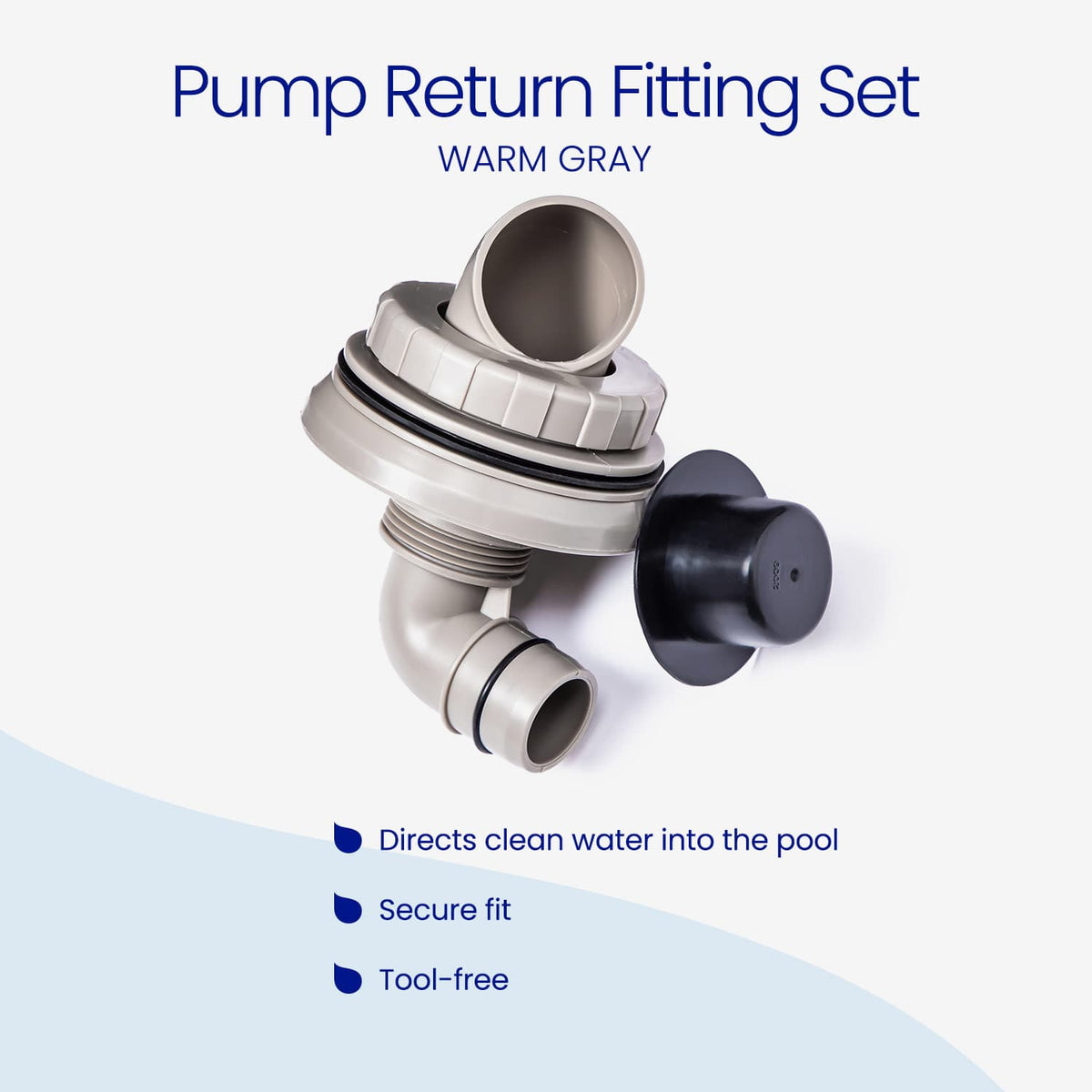 Pump Return Fitting Set in warm gray, featuring a metal elbow fitting with a black O-ring and a separate black cap, shown on a white background with blue text overlays.