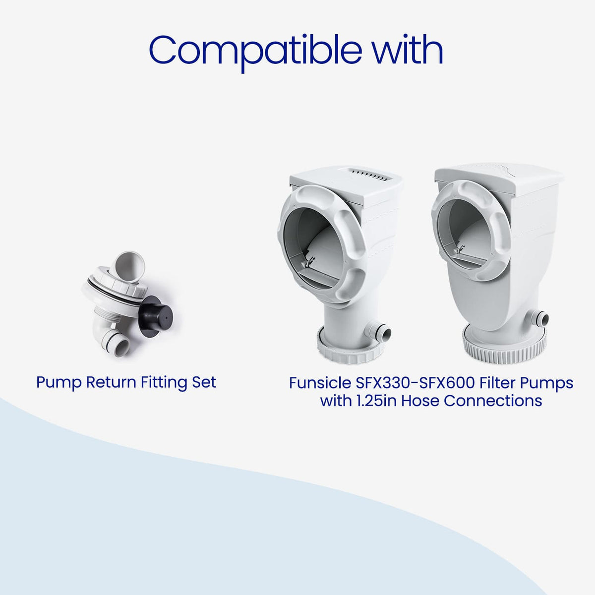 Funsicle Pump Return Fitting Set shown beside two Funsicle filter pumps, indicating compatibility with SFX330–SFX600 filter pumps with 1.25-inch hose connections.