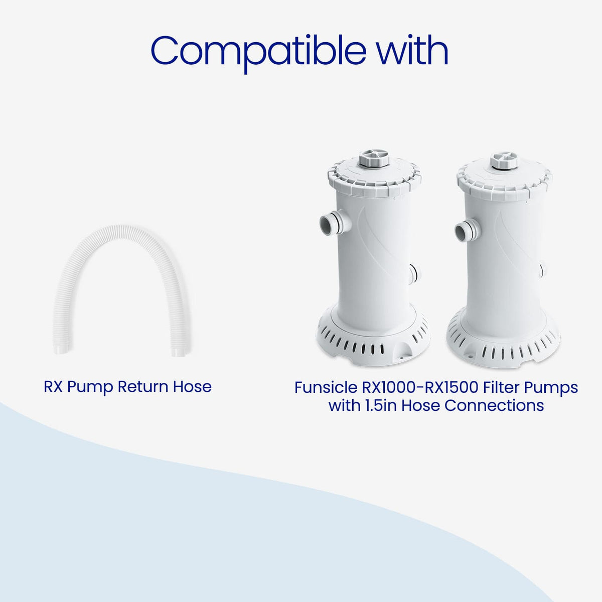 White Funsicle RX Pump Return Hose shown beside two Funsicle cartridge filter pumps, indicating compatibility with RX1000–RX1500 filter pumps with 1.5-inch hose connections.