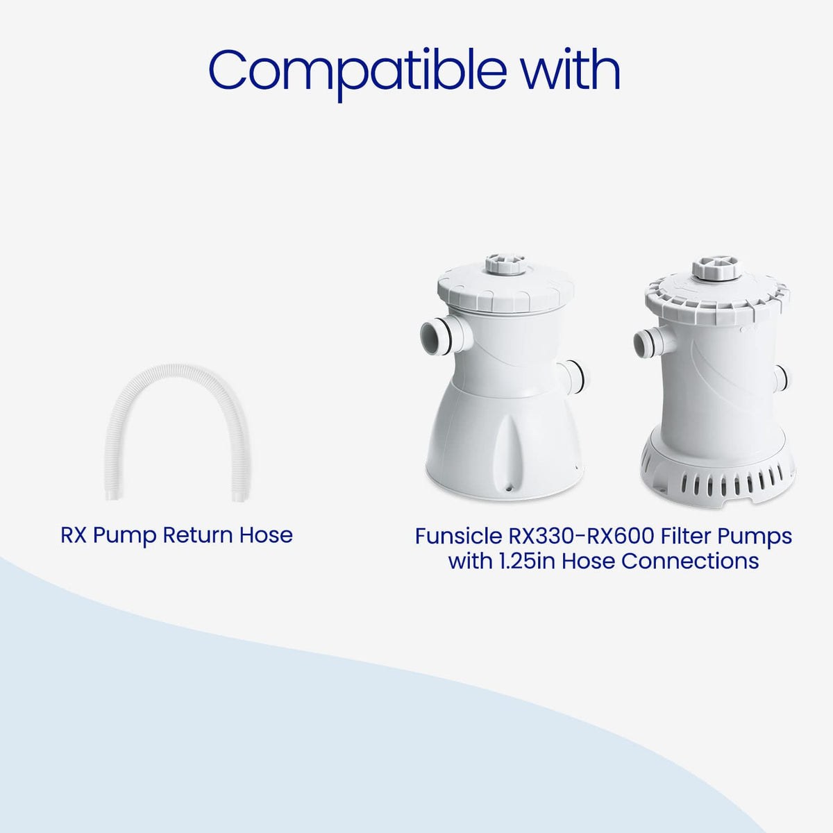 White Funsicle RX Pump Return Hose shown beside two Funsicle cartridge filter pumps, indicating compatibility with RX330–RX600 filter pumps with 1.25-inch hose connections.
