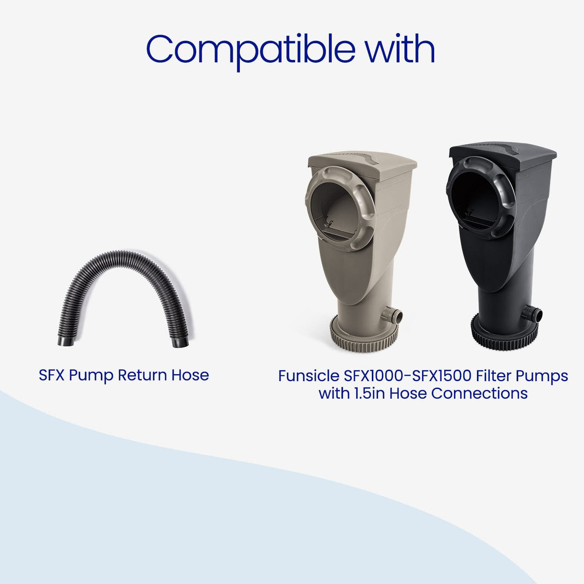 Black Funsicle SFX Pump Return Hose shown beside two Funsicle filter pumps, indicating compatibility with SFX1000–SFX1500 filter pumps with 1.5-inch hose connections.
