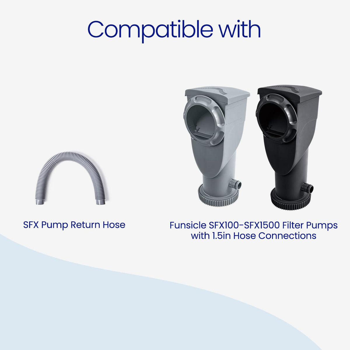 Gray Funsicle SFX Pump Return Hose shown beside two Funsicle filter pumps, indicating compatibility with SFX1000–SFX1500 filter pumps with 1.5-inch hose connections.