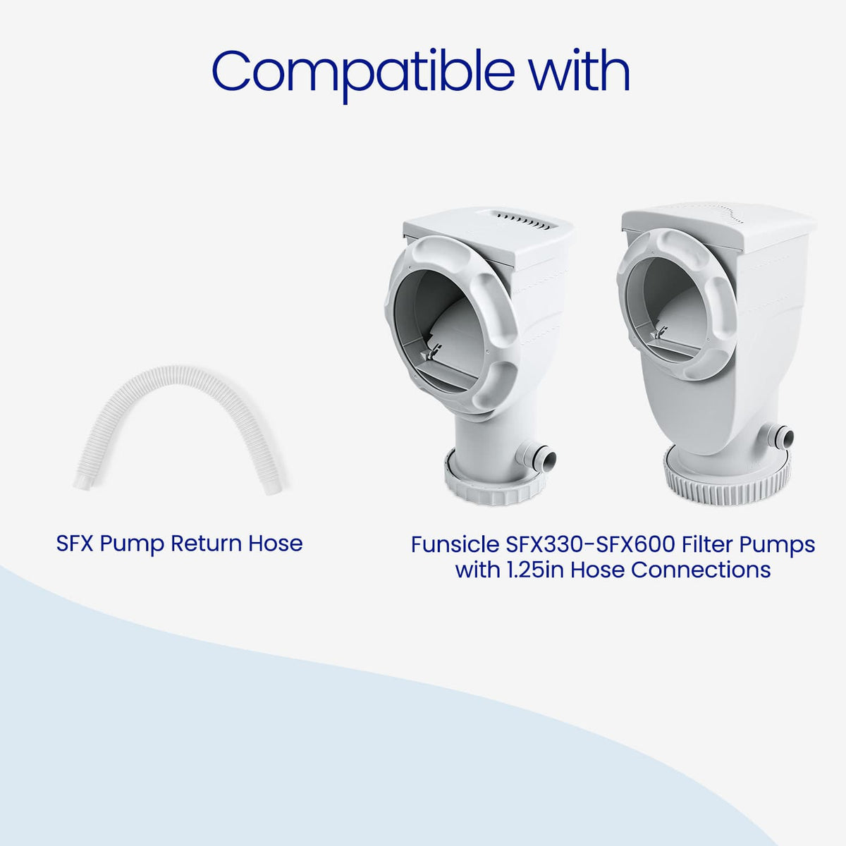 White Funsicle SFX Pump Return Hose shown beside two Funsicle filter pumps, indicating compatibility with SFX330–SFX600 filter pumps with 1.25-inch hose connections.