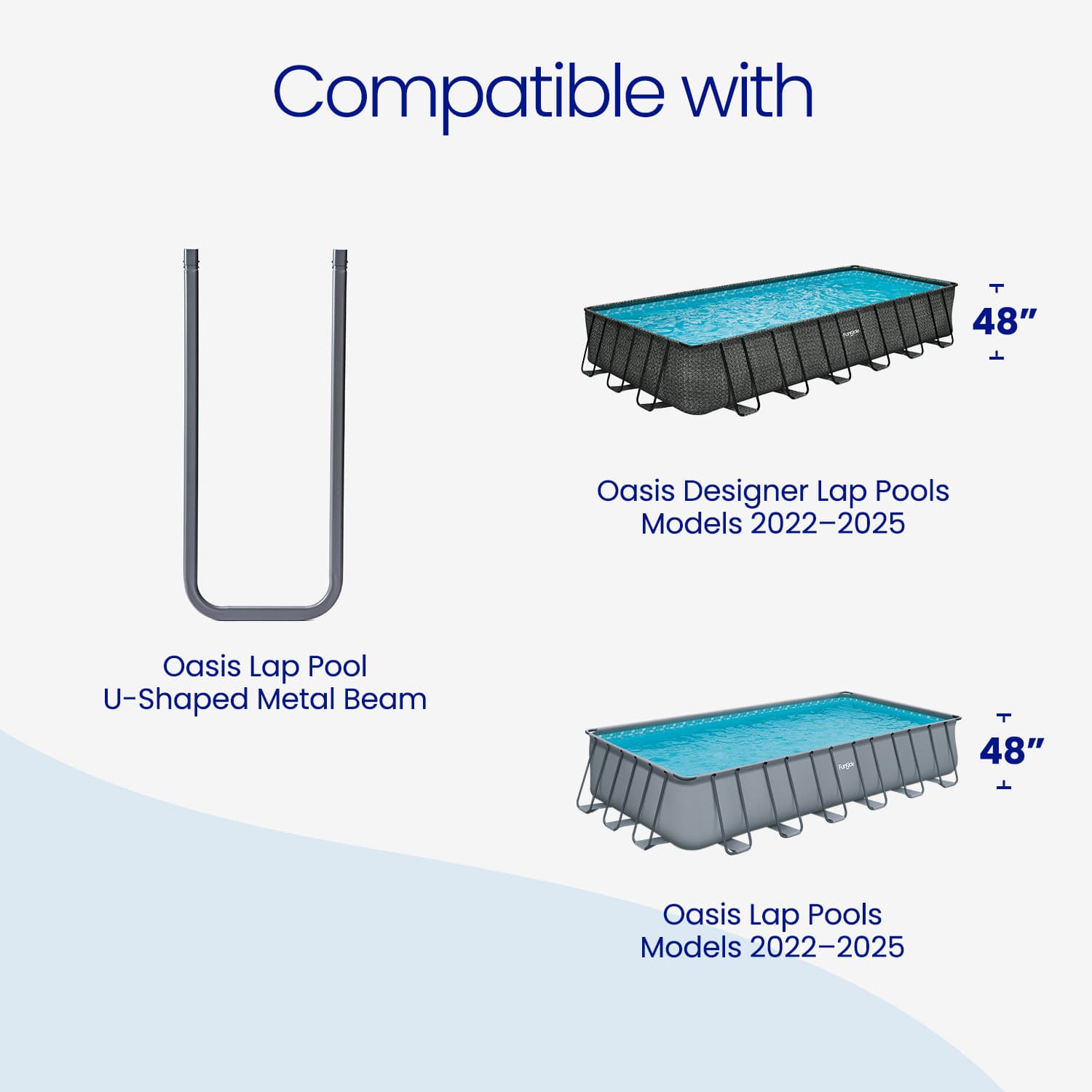 Compatibility chart for Oasis Lap Pool U-Shaped Metal Beam and pools from 2022-2025 on a white background.