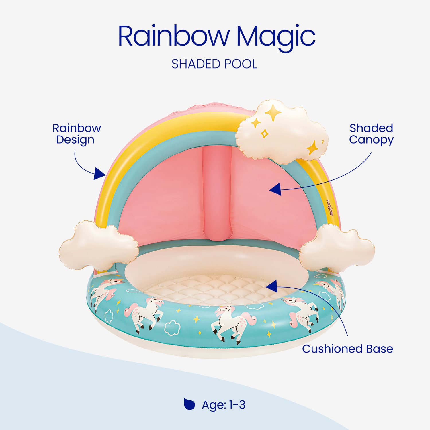 Inflatable shaded pool with rainbow design and unicorn pattern, labeled 'Rainbow Magic'.