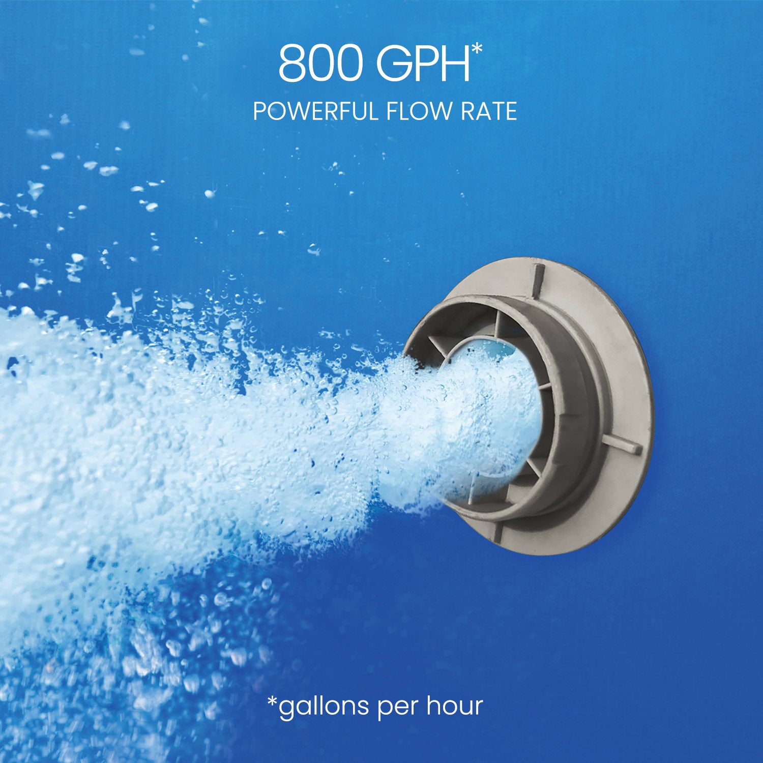 Pump with water flow labeled '800 GPH' on a blue background