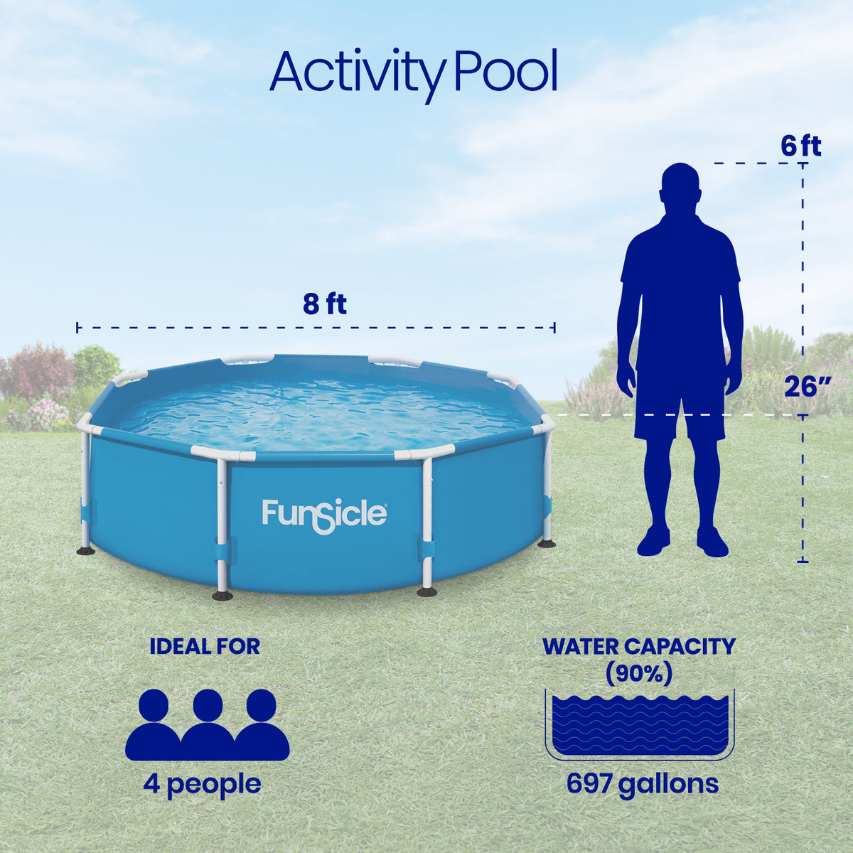 Funsicle Activity Pool infographic showing an 8-foot diameter, 26-inch height, capacity for 4 people, and 697-gallon water capacity at 90% fill.