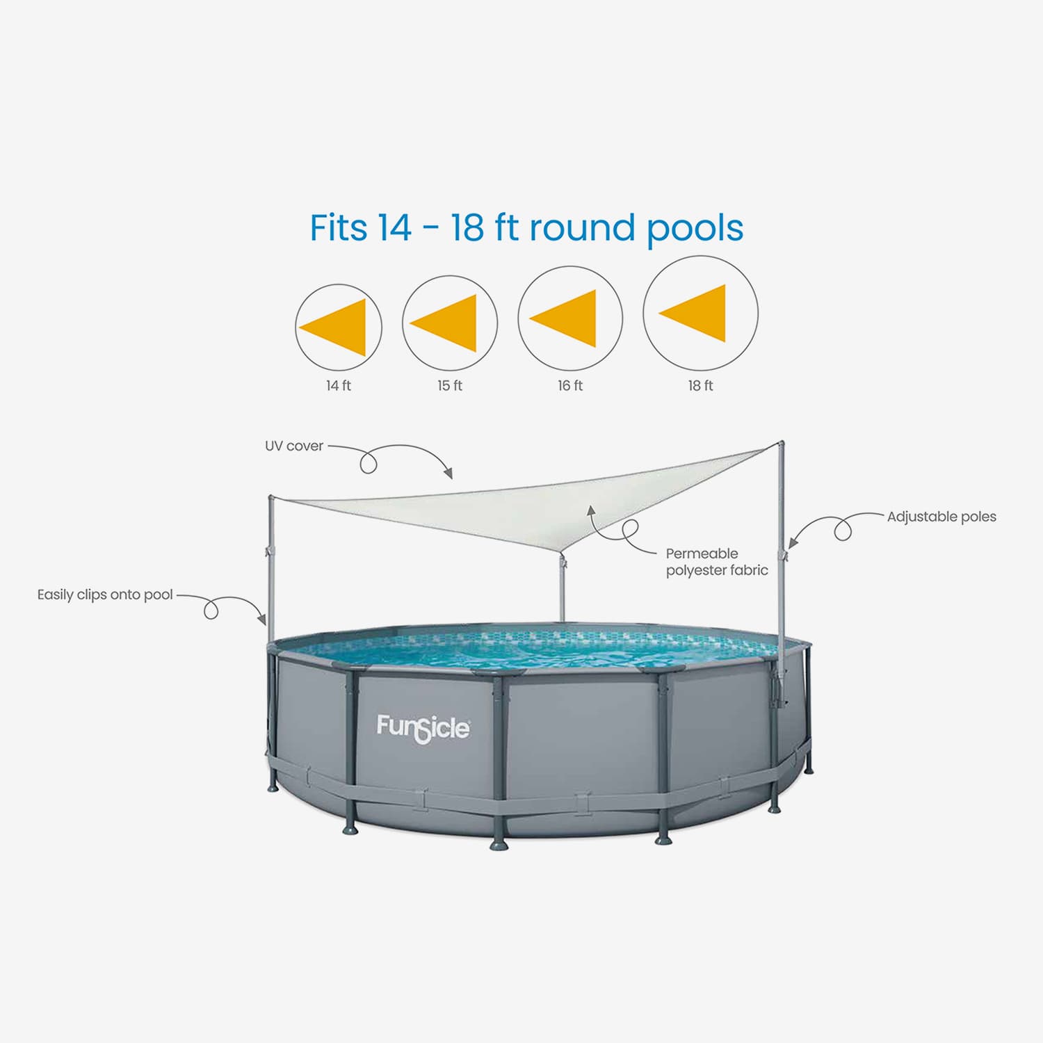 Funsicle Pool Canopy info